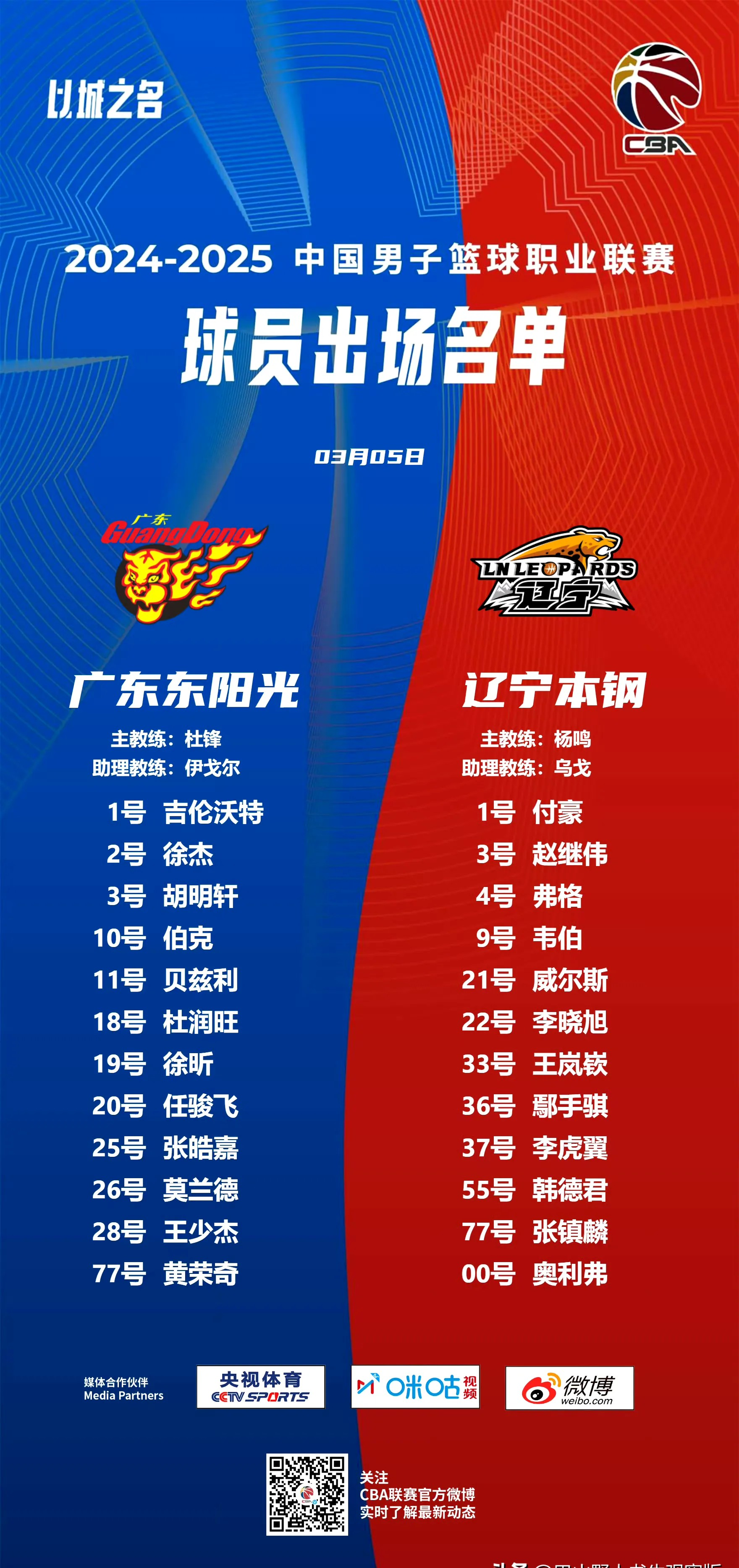 关于赛地聚焦：CBA常规赛今晨热度飙升，广东宏远外线爆发，质疑声仍在，细节决定成败的信息