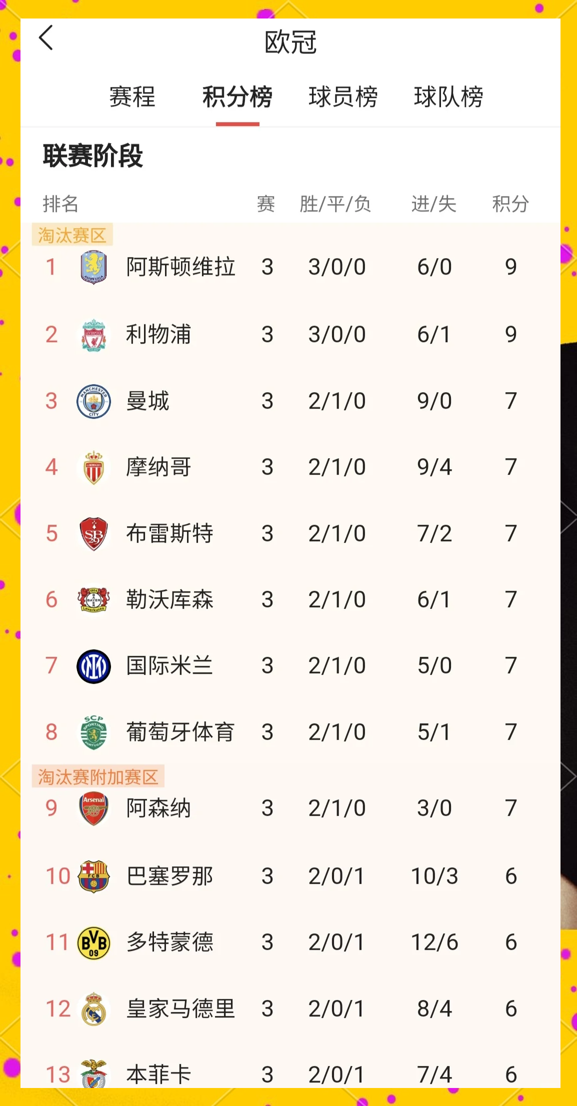 开云体育官网-包含曼联赛前更衣室发声赛后成都蓉城篮板制胜——欧冠节点到来，今晚利物浦调整名单以备欧超杯都惊呆了的词条